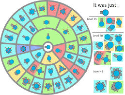 Diep.io - Tank Battle Game